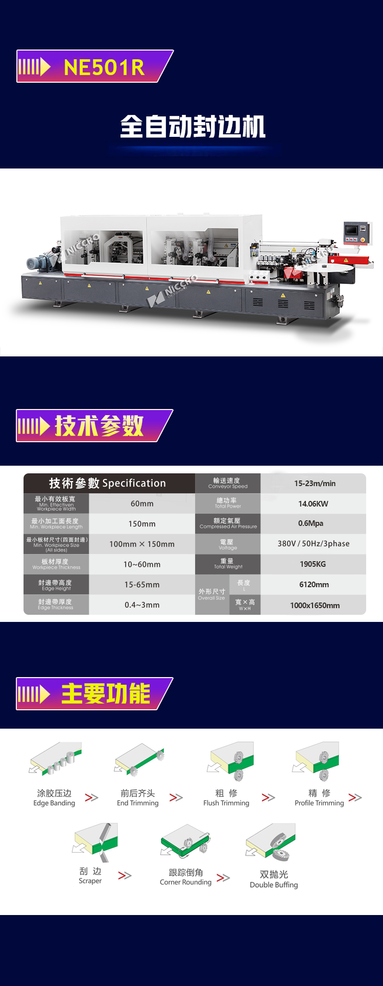 NE501R產(chǎn)品頁(yè).png