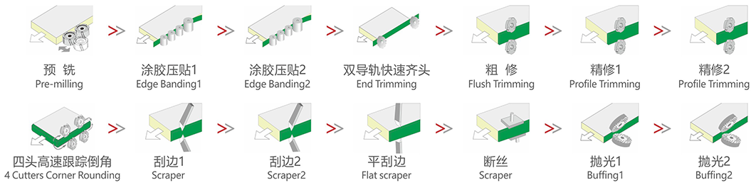 Niccro_頁(yè) 6.png
